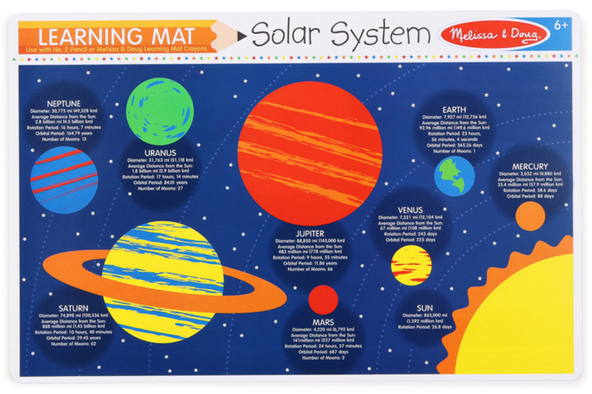 MD 5039 Learning Mat Solar System