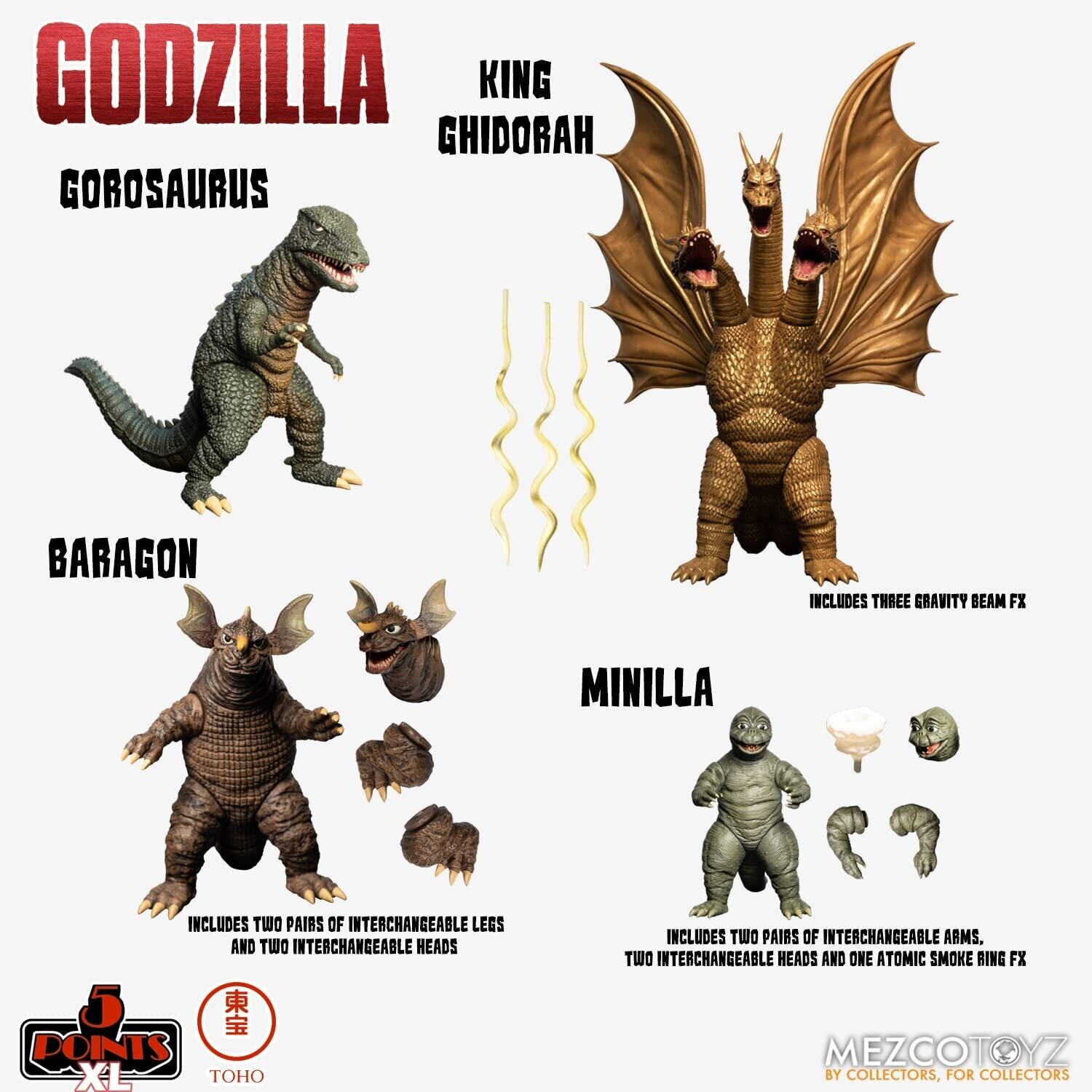 Godzilla Destroy All Monsters Round 2