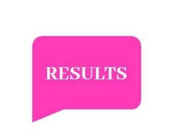 Results- Before &amp; After