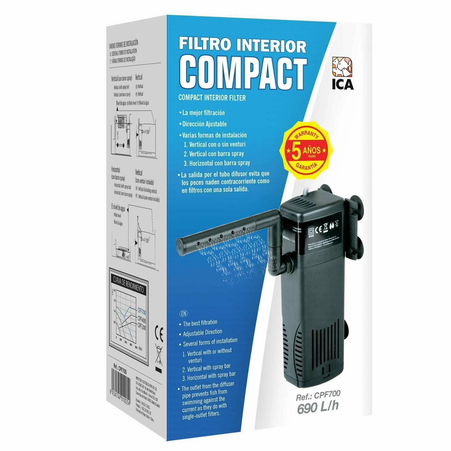 Filtro interior COMPACT 700