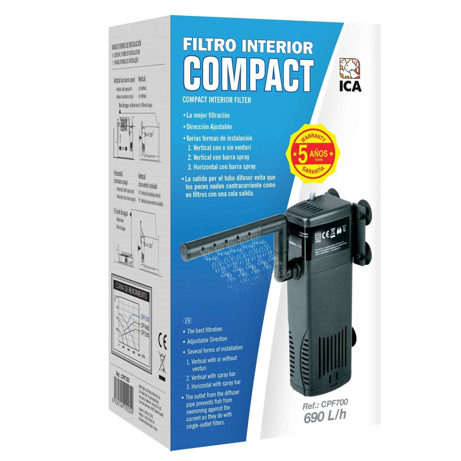 Filtro interior COMPACT 400 8,2x11x20,7 cm