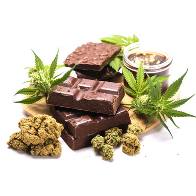 Chocolates