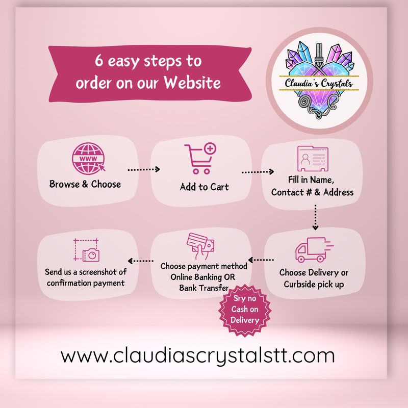 🛒 How to Place an Order