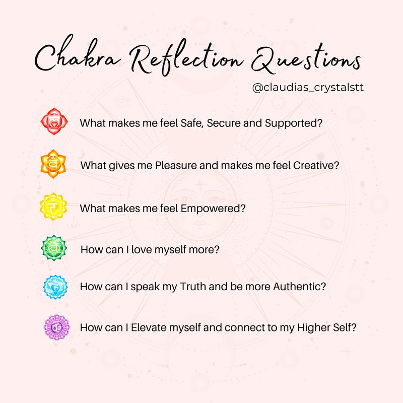 🌈Chakra Reflections