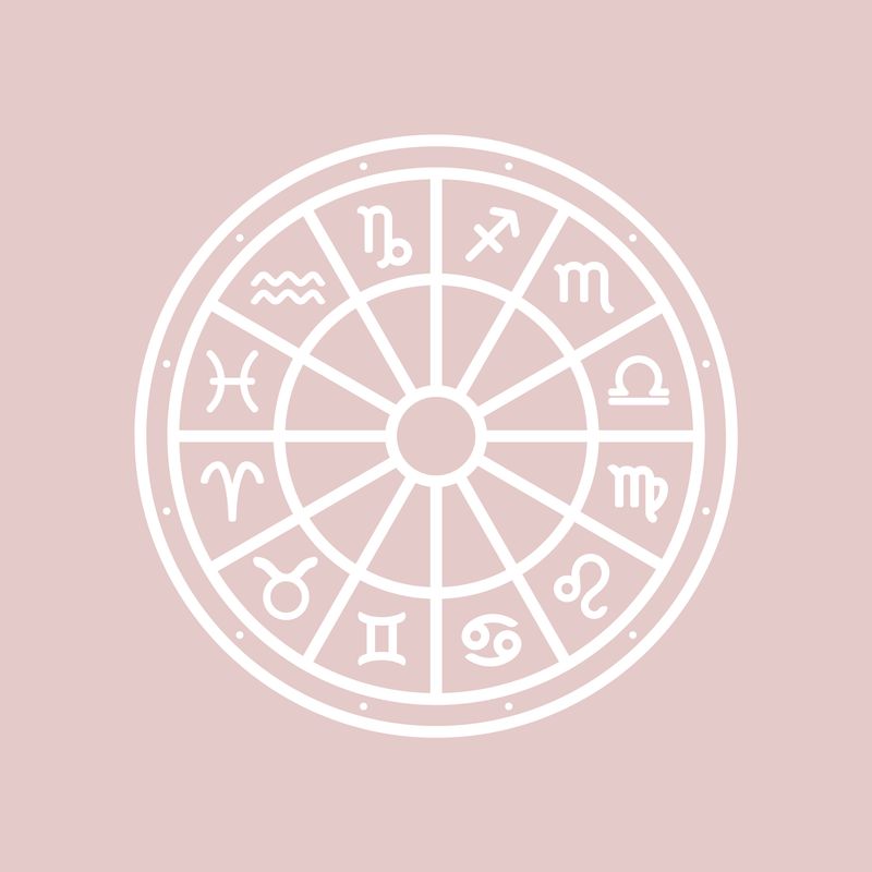 Align with your sign? Zodiac Energy