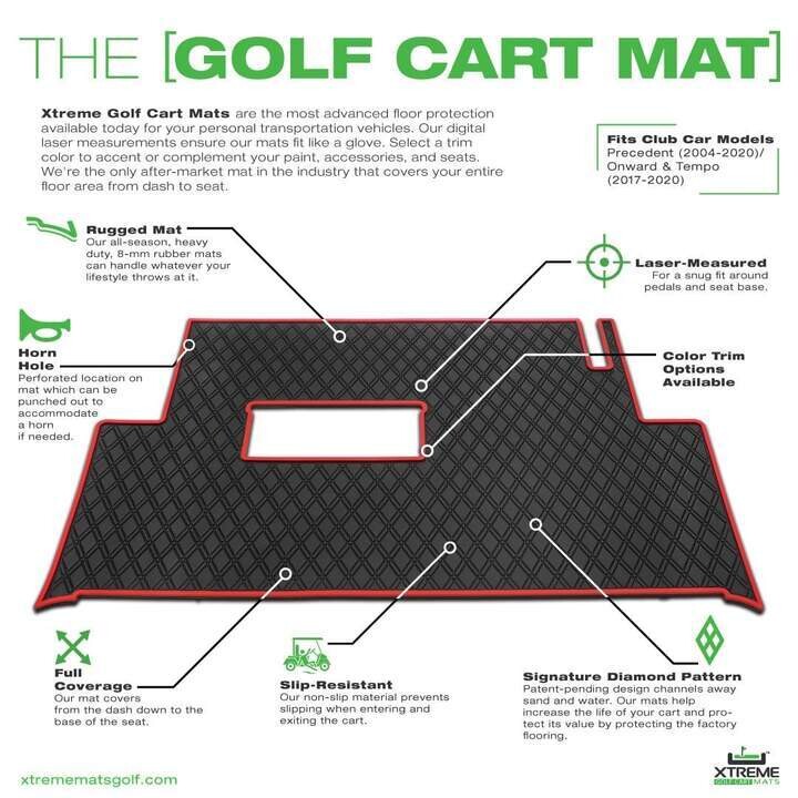 Club Car Floor Mat - Fits Precedent (2004-2021) / Onward &amp; Tempo (2017-2021)