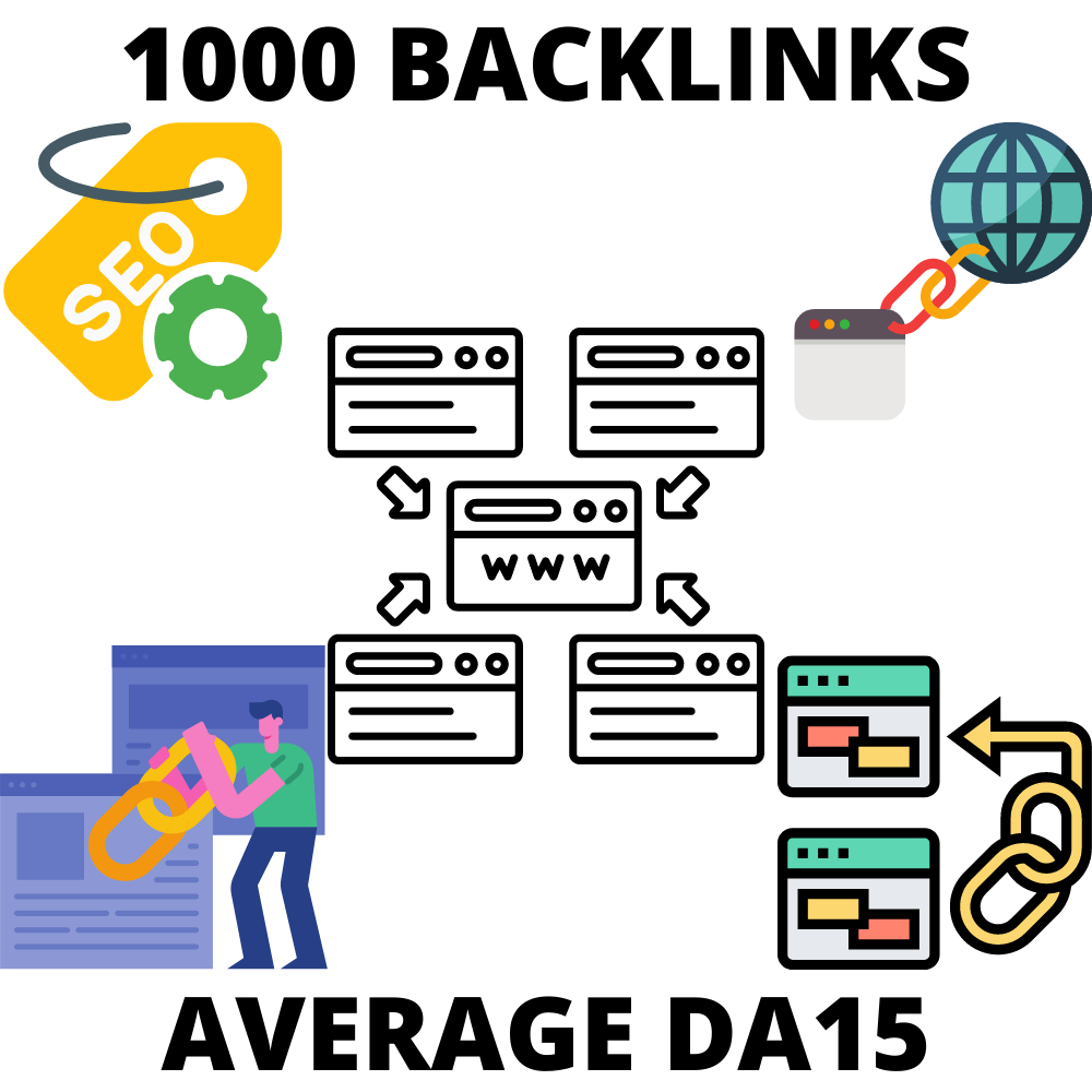 1000 Backlinks from DA15 websites