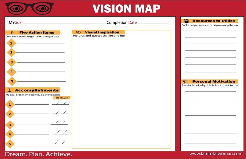 Vision Map Kit