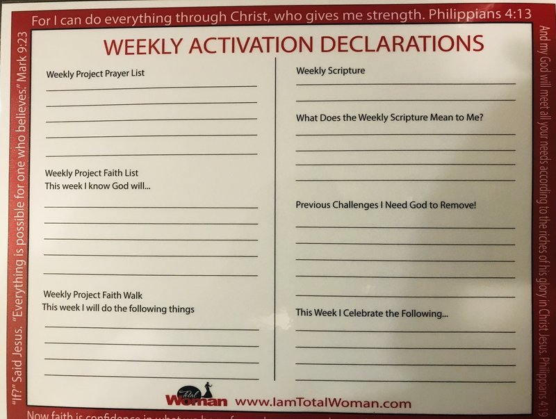 Activation Kit