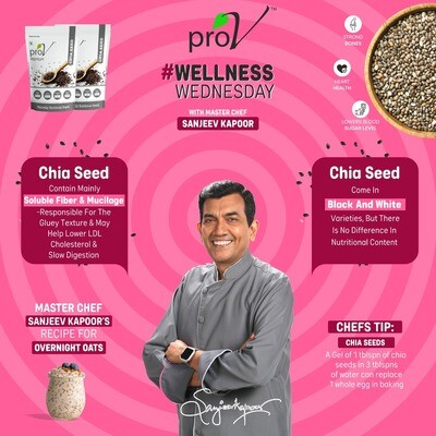 May 17th 2023: Black or White Nutrition Alike Superseeds Chia #wellnesswednesday