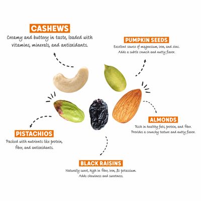 ProV Fusion - Daily Energy Trail Mix 200 g