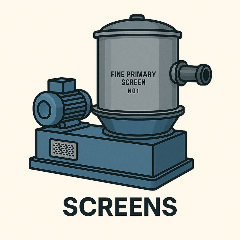 Screens