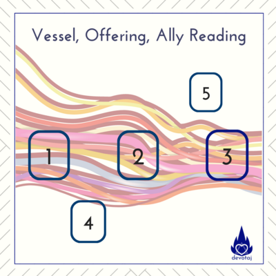 Reading: Vessel, Offering, Ally
