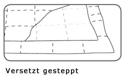 4 Jahreszeiten -  Daunenduvet OLIVIA - Dorbena Z 20124
