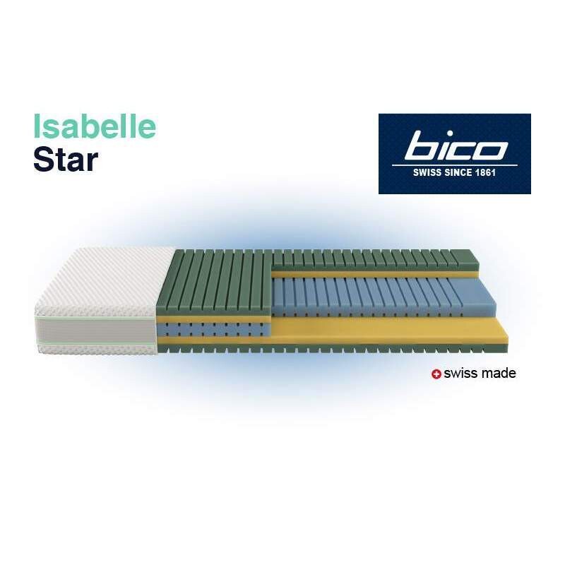 Matratzen - Bico - ISABELLE STAR