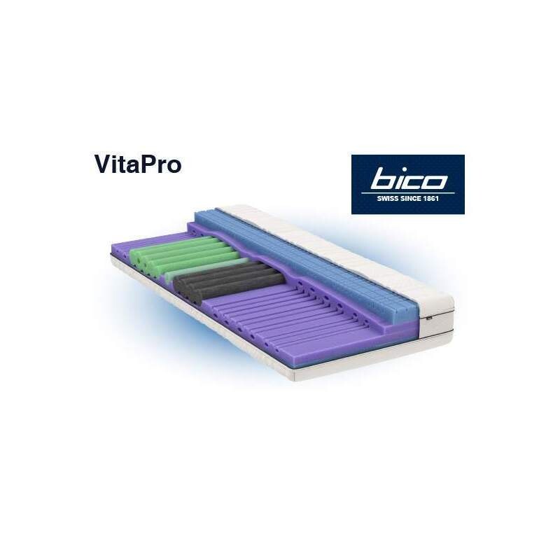 Matratzen - Bico - VitaPro