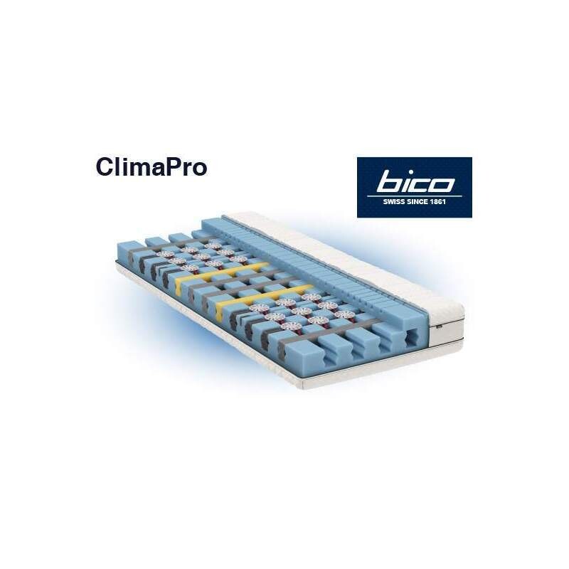 Matratzen - Bico - ClimaPro