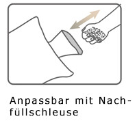 Nachfüllbeutel  Schurwolle - Dorbena Z 20220
