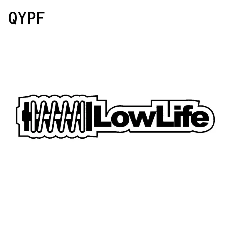 Custom Decal/Sticker
