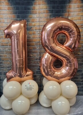 Number Displays