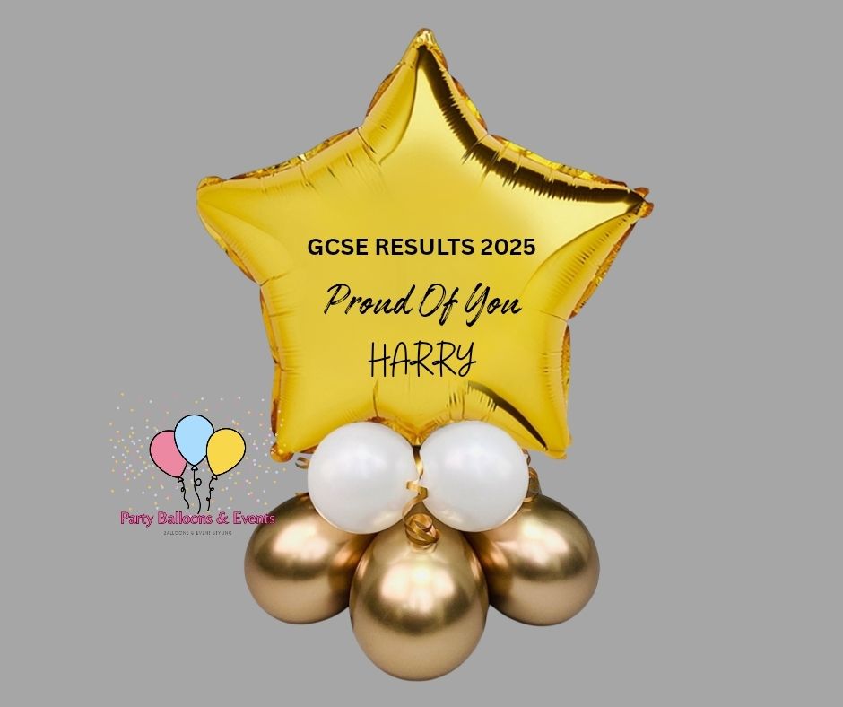 GCSE RESULTS Personalised 18in foil display 