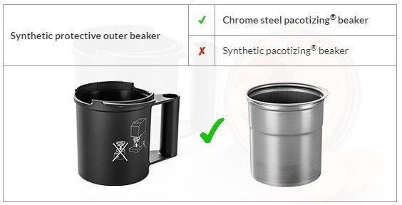 Pacojet Protective outer Beaker Holder