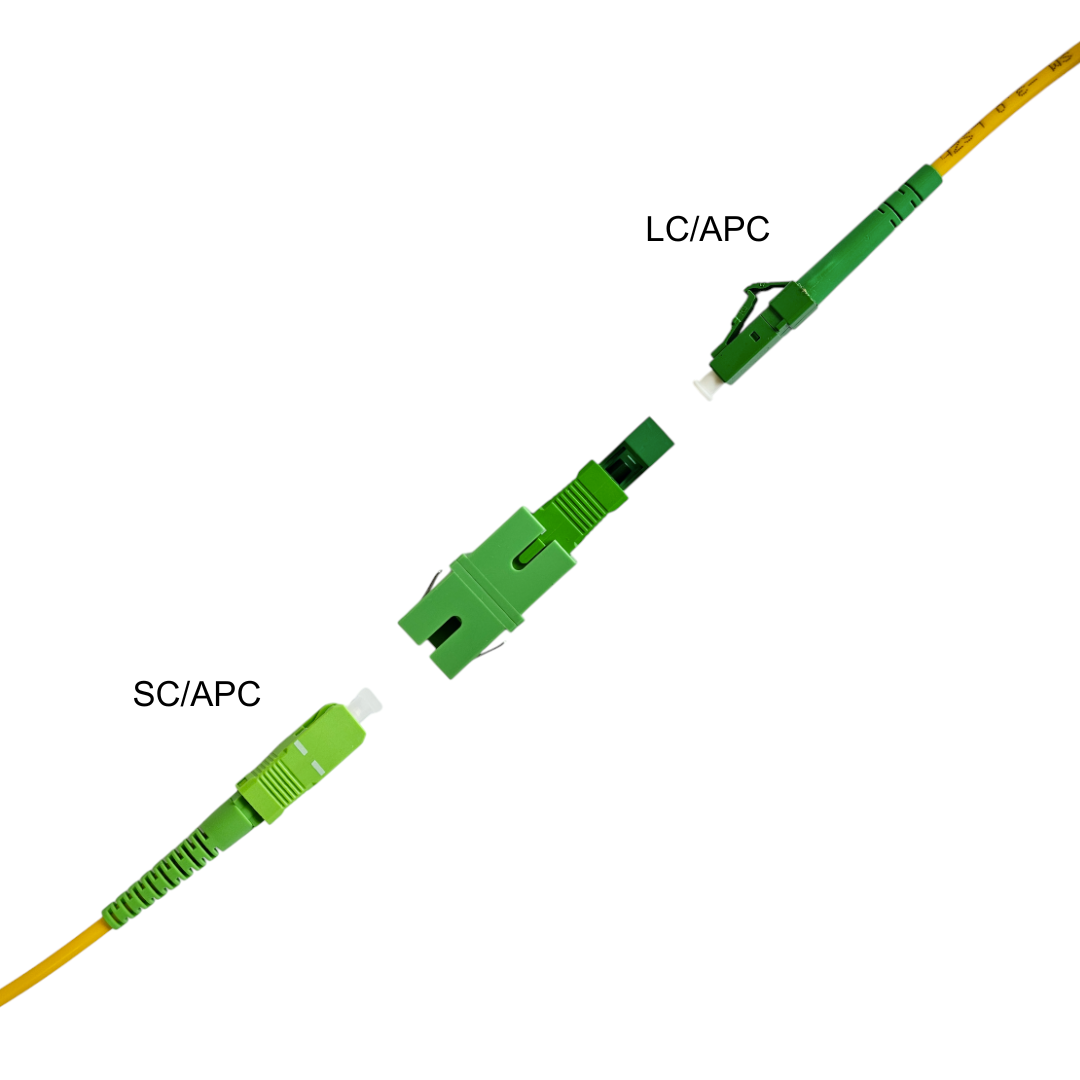 LC/APC(Female) - SC/APC(Female) Singlemode  Adapter