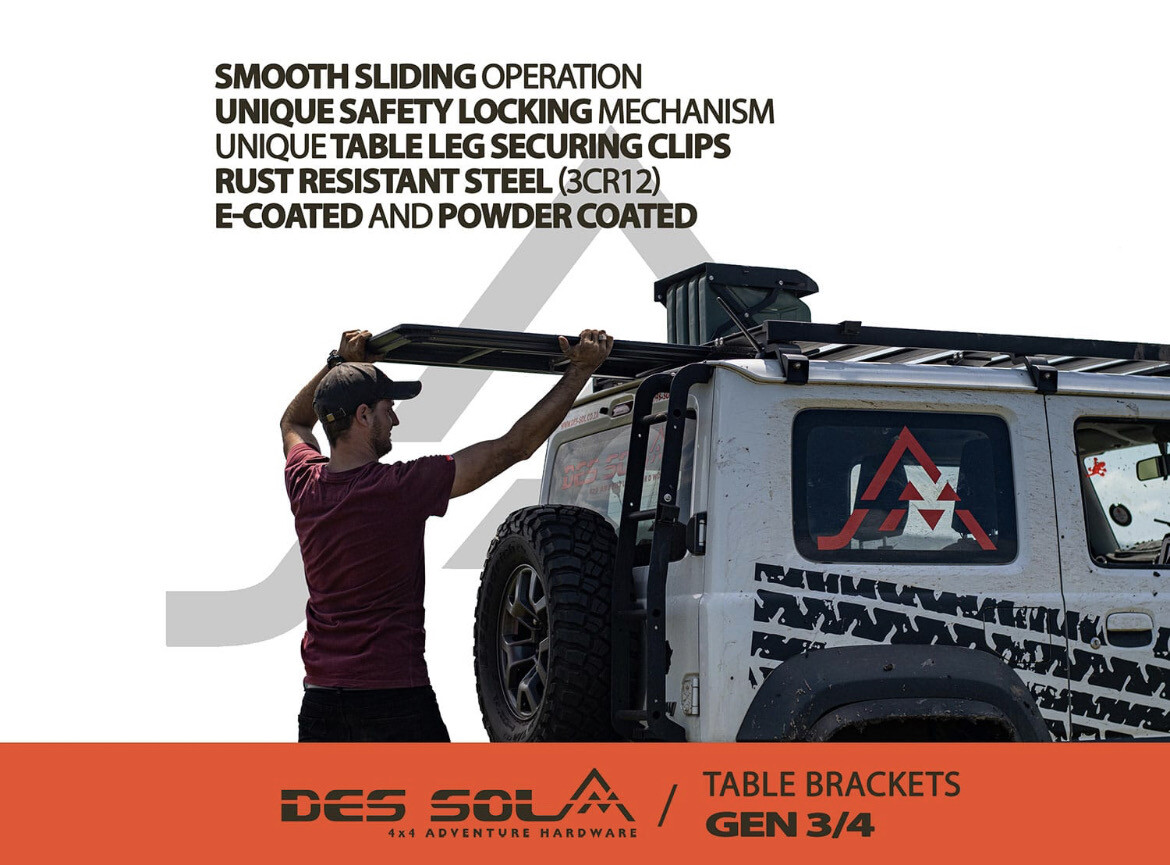 Under-Rack Table Mounting Brackets