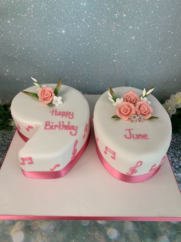 Number / Age shaped cakes