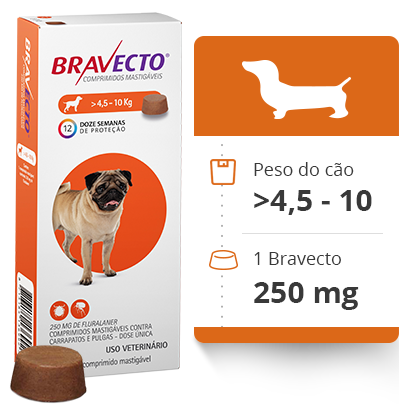 Bravecto | 4.5-10 Kg
