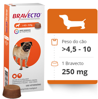 Bravecto | 4.5-10 Kg