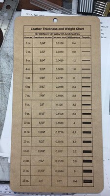 Leather Weight Chart