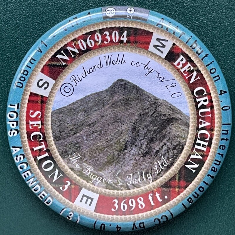 Ben Cruachan Section 3 (with tops)