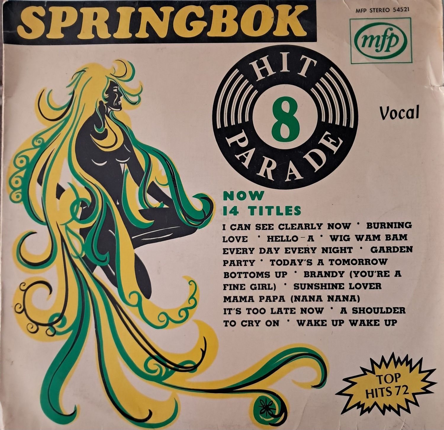 Unknown Artist – Springbok Hit Parade 8 (1972)