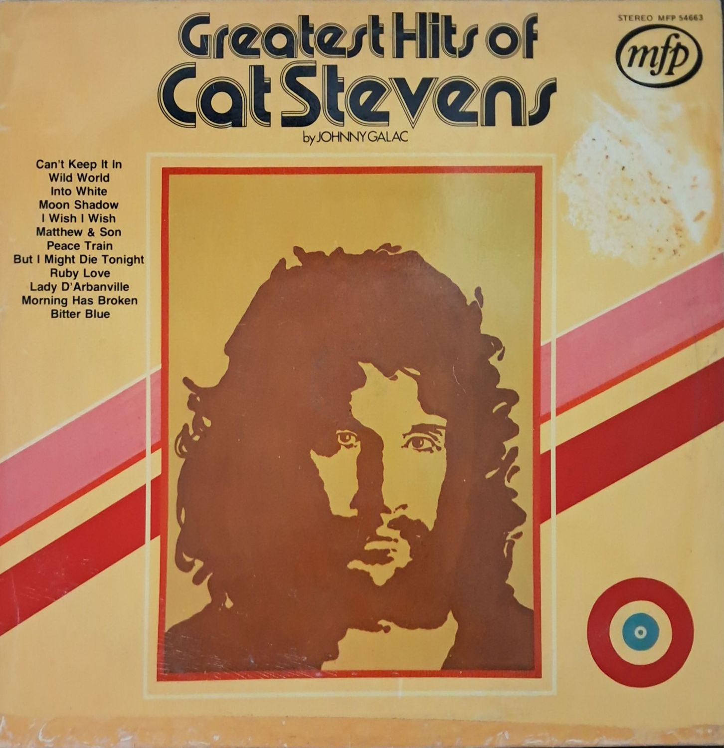 Johnny Galac – The Greatest Hits Of Cat Stevens (1975)