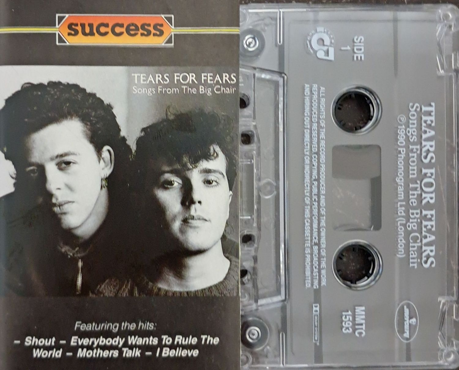 Tears For Fears – Songs From The Big Chair (1985)