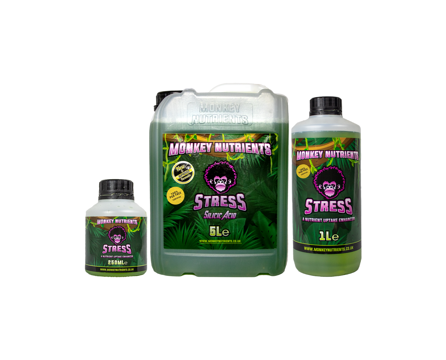 MONKEY NUTRIENTS STRESS