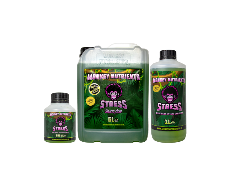 MONKEY NUTRIENTS STRESS