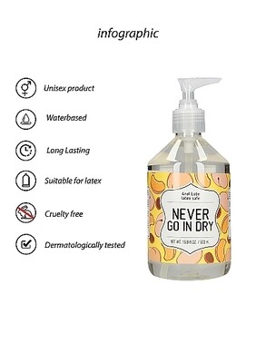 Anal Lube - NEVER GO IN DRY - 500ml