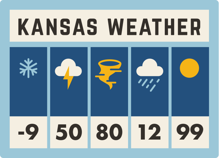 Kansas Weather sticker