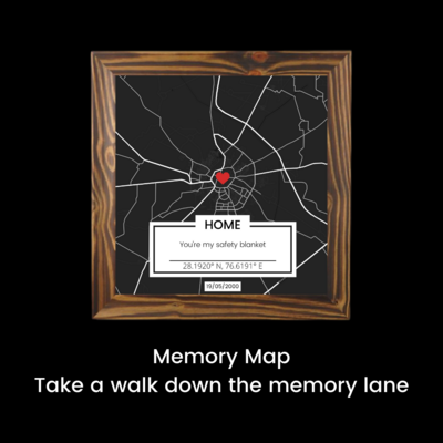 Memory Map