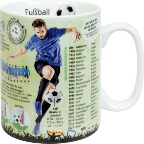 Tasse Fußball