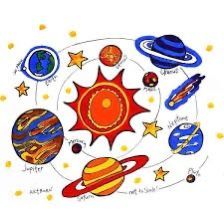 Solar System Pillow Kit