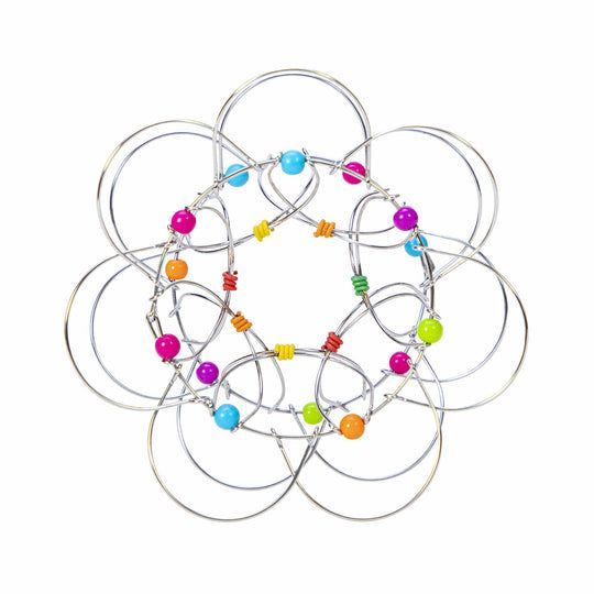 Flexisphere