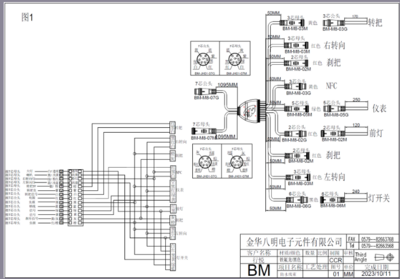 Reference Materials for NAMI Electric