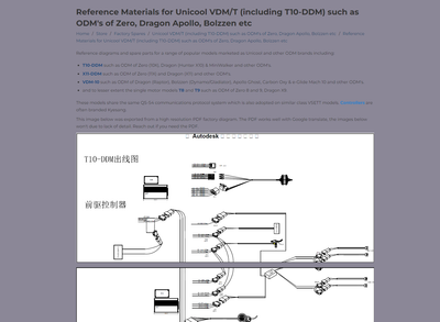 Reference Materials for Unicool VDM/T/X (including T10-DDM) such as ODM&#39;s of Zero, Dragon Apollo, Bolzzen etc