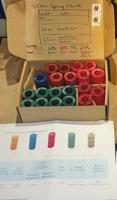 TurboTouch Spring 35mm Chinese suit Kaabo Mantis / Wolf Warrior X / Dragon Raptor etc