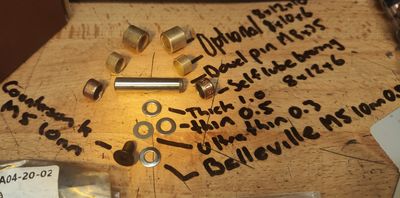TurboTight Kaabo Mantis Hinge Service Kit (M8x29 pair screw)