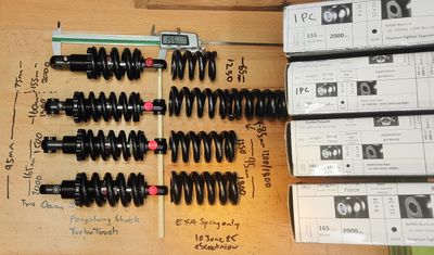 TurboTouch Shocks [Fangzhong (FZ)] and NAMI OEM [KKE] Suspension (shock absorber) suit Burn-e, Klima, VSETT, Zero etc