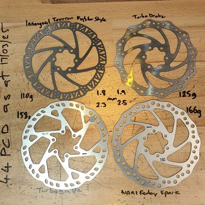 160mm Brake Disc Rotor Wave [TurboBrake 2.3mm Slotted | NAMI 2.5mm]